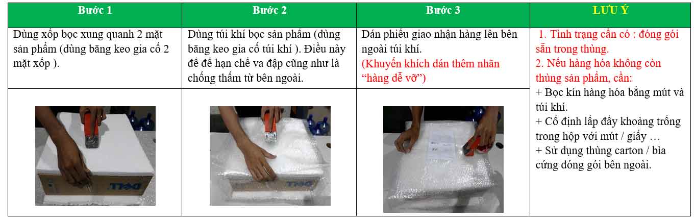 đóng gói bếp ga, máy tính, laptop