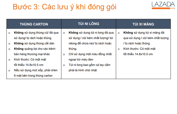 Bước 3 Bước 2 Đóng gói hàng hóa theo chuẩn Lazada