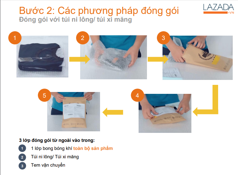 Bước 2 Đóng gói hàng hóa theo chuẩn Lazada