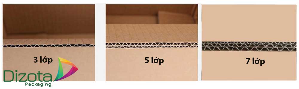 so sách các loại thùng carton 3 lớp, 5 lớp và 7 lớp