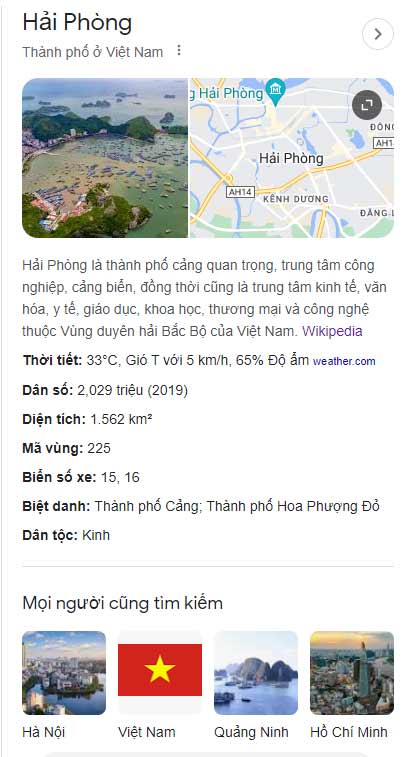 TP. Hải Phòng, Việt Nam