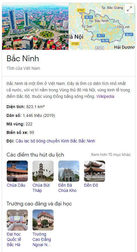 Tỉnh Bắc Ninh, Việt Nam
