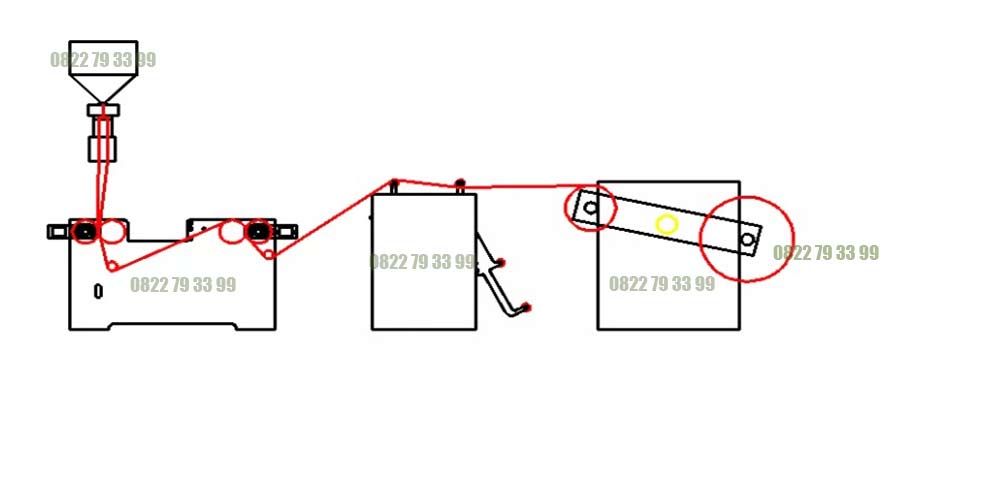 Mô hình dây truyền sản xuất xốp bóp nổ
