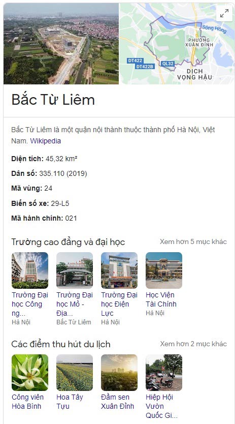 Quận Bắc Từ Liêm, Hà Nội
