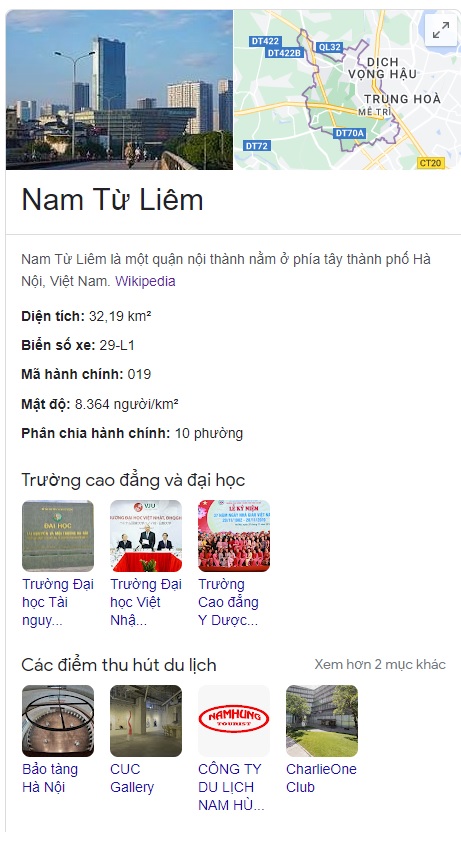 Quận Nam Từ Liêm, Hà Nội