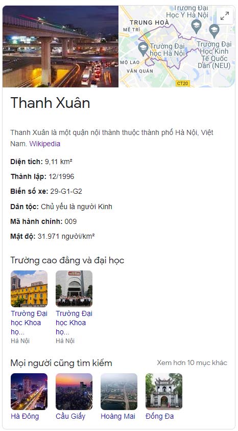 Quận Thanh Xuân, Hà Nội