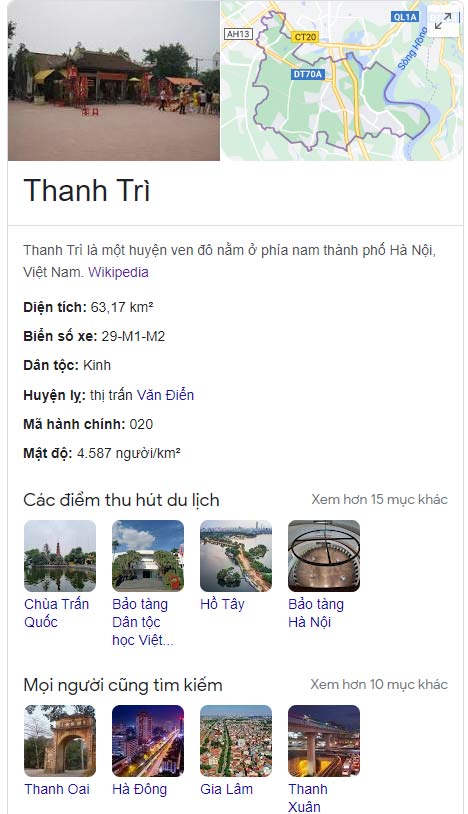 Huyện Thanh Trì, Hà Nội