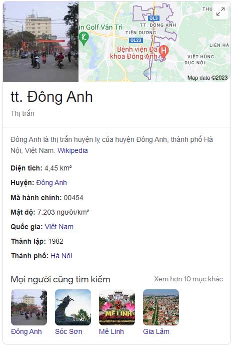 Quận Đông Anh, Hà Nội