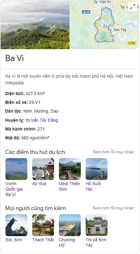 Huyện Ba Vì, Hà Nội