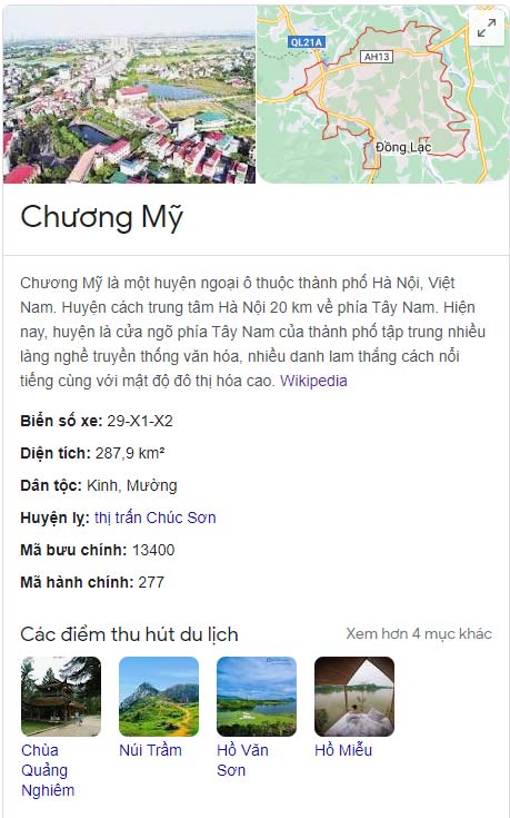 Huyện Chương Mỹ, Hà Nội