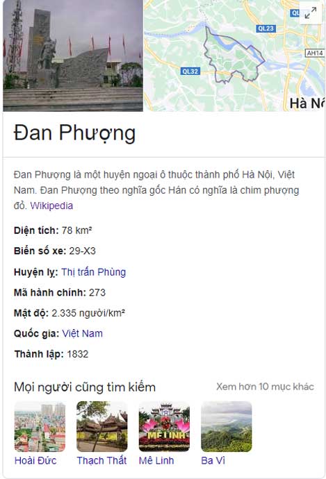 Huyện Đan Phượng, Hà Nội